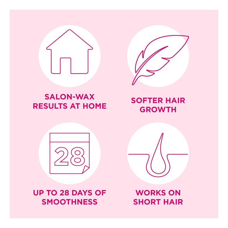 Veet Wax Strips for Sensitive Skin x 20