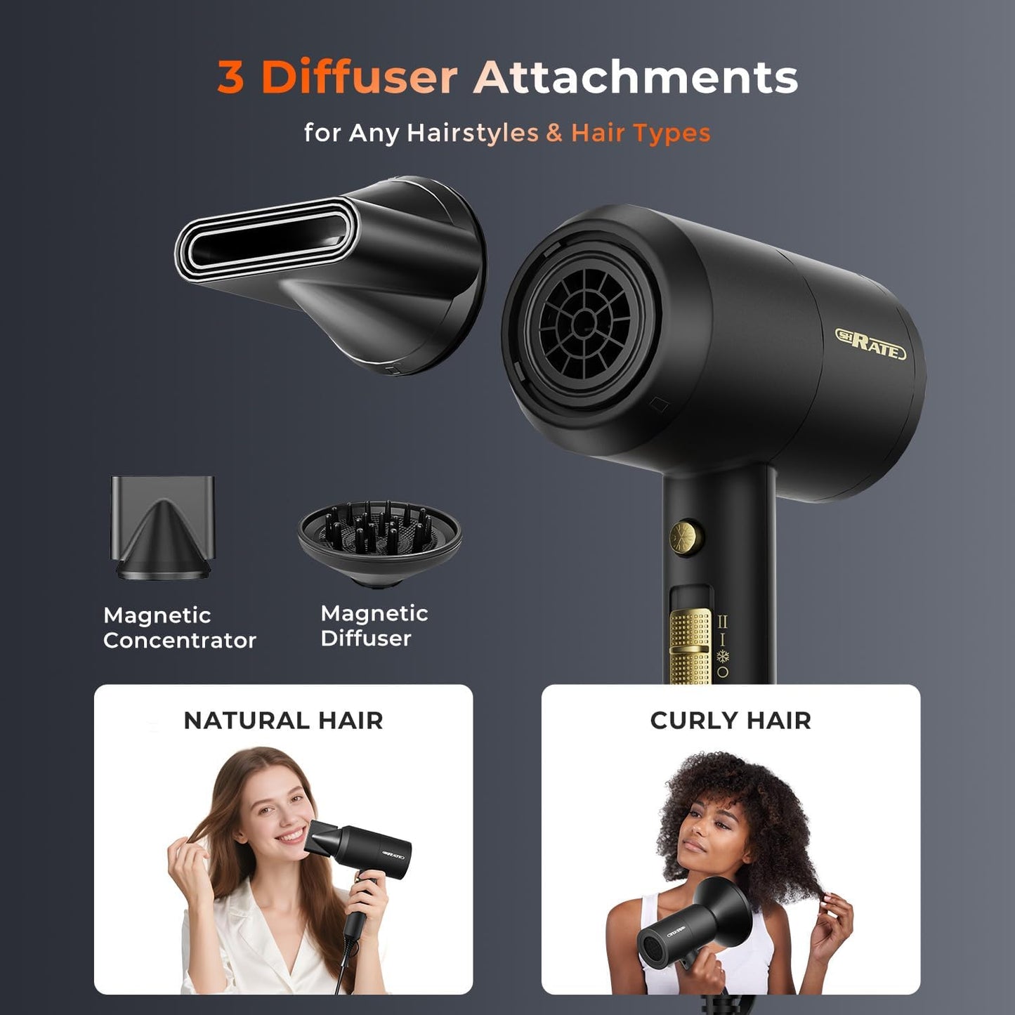 Ionic Hair Dryer with Diffuser - Professional Blow Dryer for Curly & Frizzy Hair | Low Noise & Portable Design