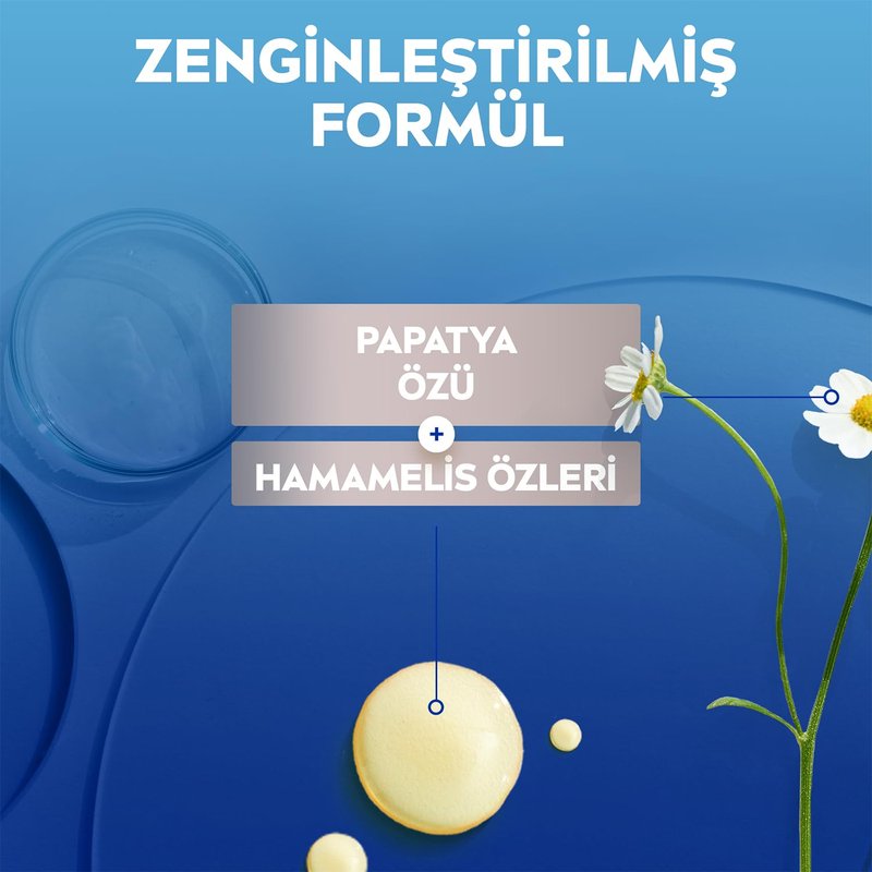 NIVEA MEN Shaving Foam For Sensitive Skin, 200 milliliters
