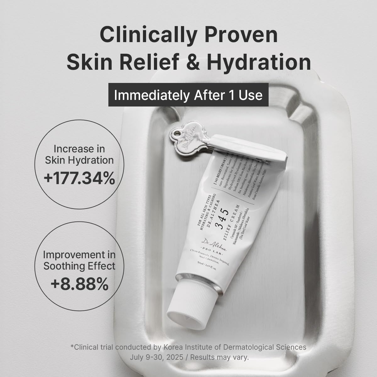 Dr.Althea Relief Cream - Daily Face Moisturizer for Soothing Recovery & Blemish Care with PDRN & Niacinamide | 1.69 Fl Oz