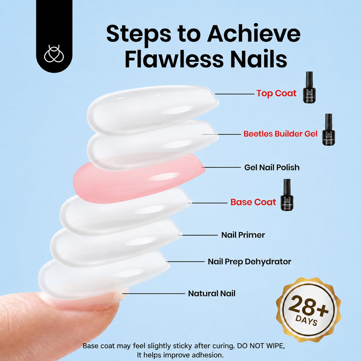 Beetles 3Pcs 15ml Builder Nail Gel with No Wipe Top Coat and Base Coat Kit for Gel Polish Shine Finish & Long Lasting Nail Protection UV/LED Lamp Needed Gift for Women