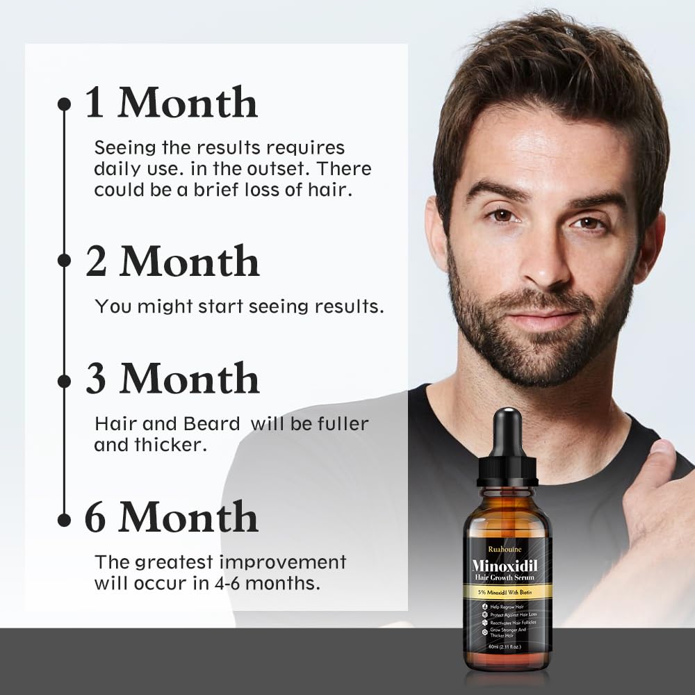 Minoxidil Hair Regrowth Oil - Extra Strength Serum for Thicker, Healthier Hair | 2.11 fl. oz.