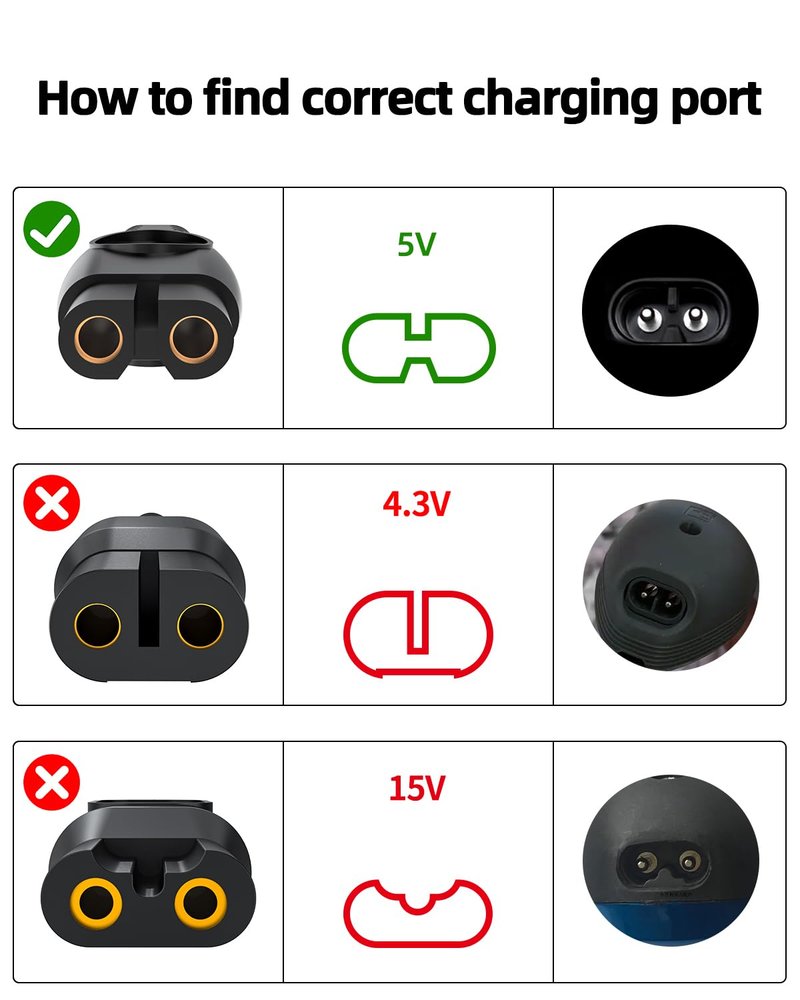 5V Fast Charger Fit for Philips Norelco 2000 2400 2600 3600 3900 5400 5000X 7200 i9000 Wet & Dry Series 3000 5000 7000, X3001 X3052 S3243 S3341 S5880 X5004 X5006 S7887, for Phillips Electric Shaver