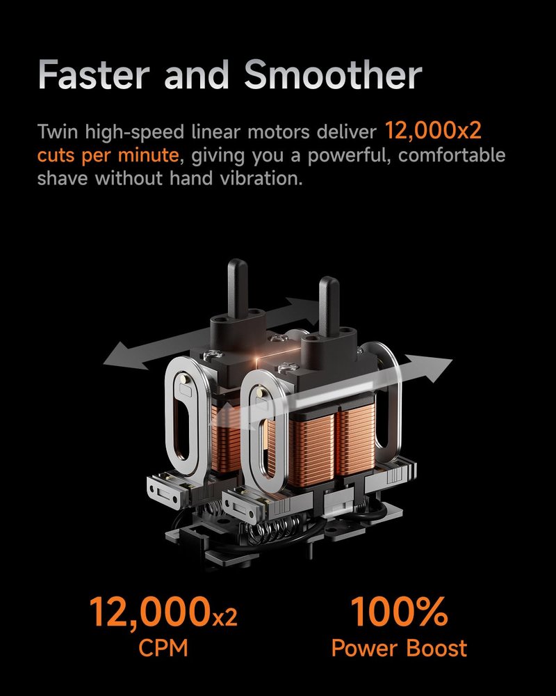 Laifen P3 Pro 3-Blade Electric Shaver, Dual Linear High-Speed Motors 12,000 Cuts/Min, 100-Min Runtime, IPX7 Waterproof, Rechargeable Electric Razor for Men, Travel-Friendly (Aluminum Alloy)