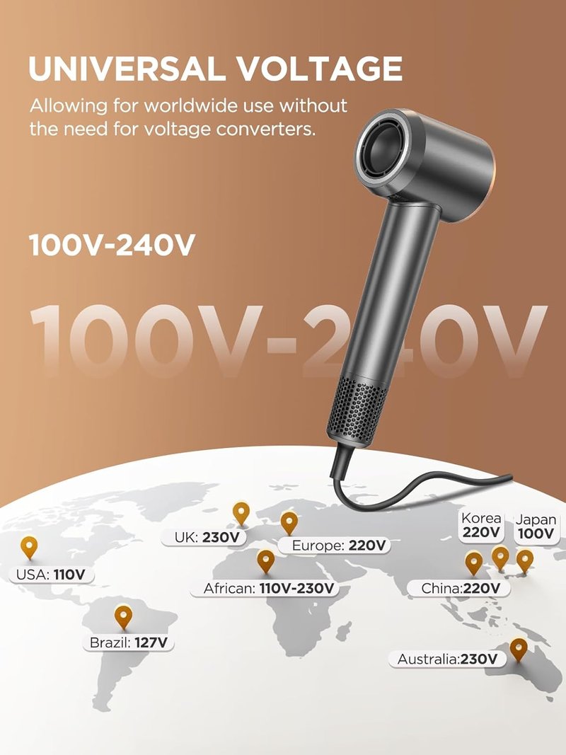 Travel Hair Dryer - Dual Voltage Ionic Blow Dryer for Women | Fast Drying, Lightweight, Low Noise, 110V-240V