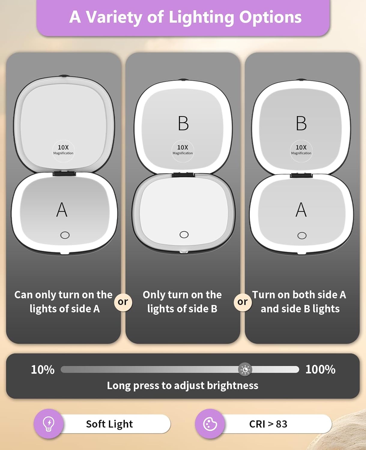 Rechargeable Lighted Travel Makeup Mirror - 1x/10x Compact Magnifying | Portable 4-Inch Black
