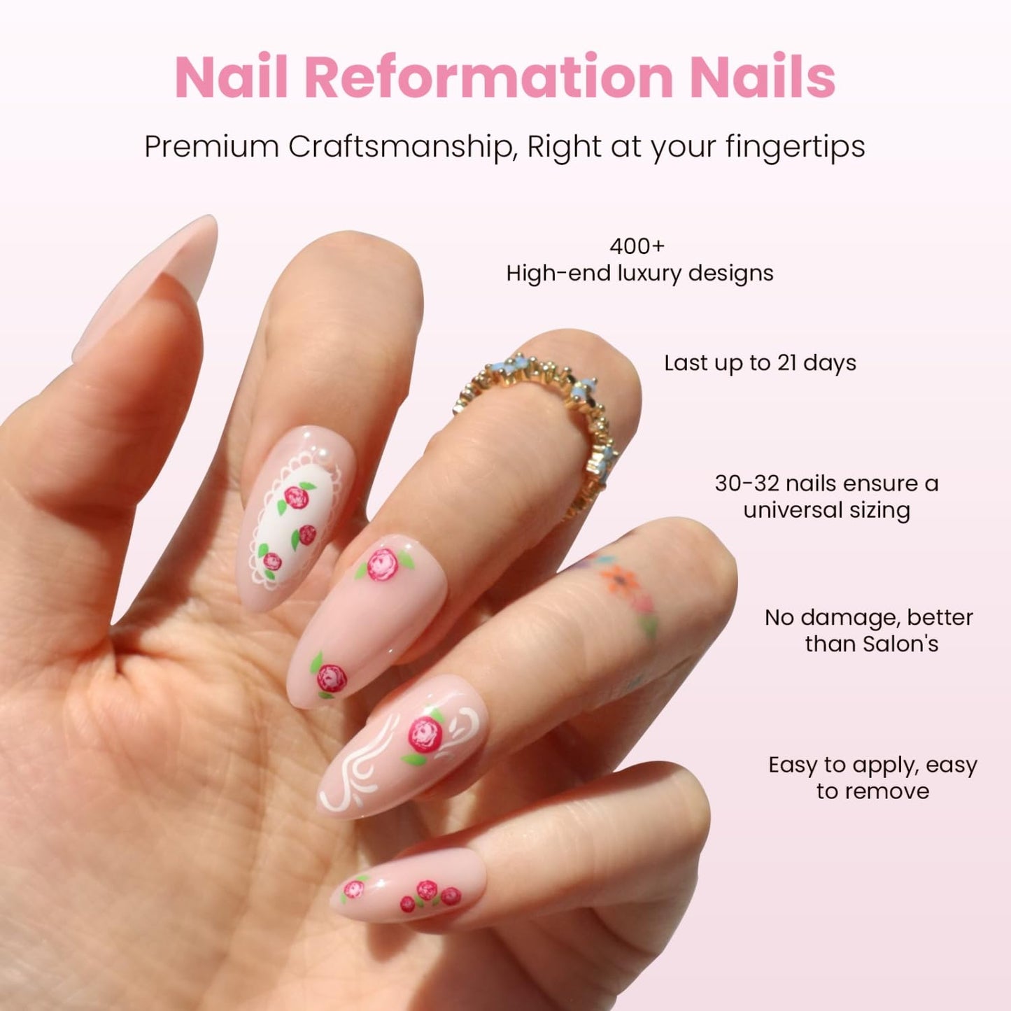 Press On Nails - Pink Roses Medium Almond Fake Nails with Lace & Pearl | Reusable Glossy Finish - 15 Sizes in 30 Nail Kit