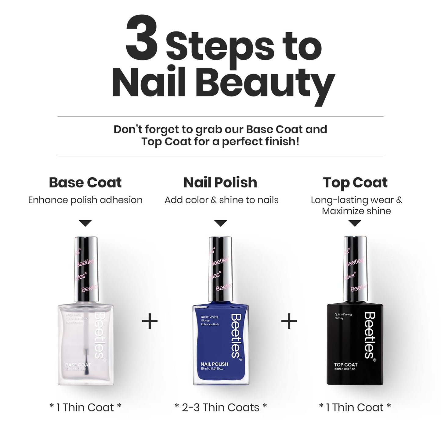Beetles 4th of July Nail Polish - Midnight Fireworks, 6 Colors Red White and Blue Nail Polish Set Sparkle Glitter Fingernail, Quick Dry Long Lasting DIY Red White and Blue Nails Art Design for Summer