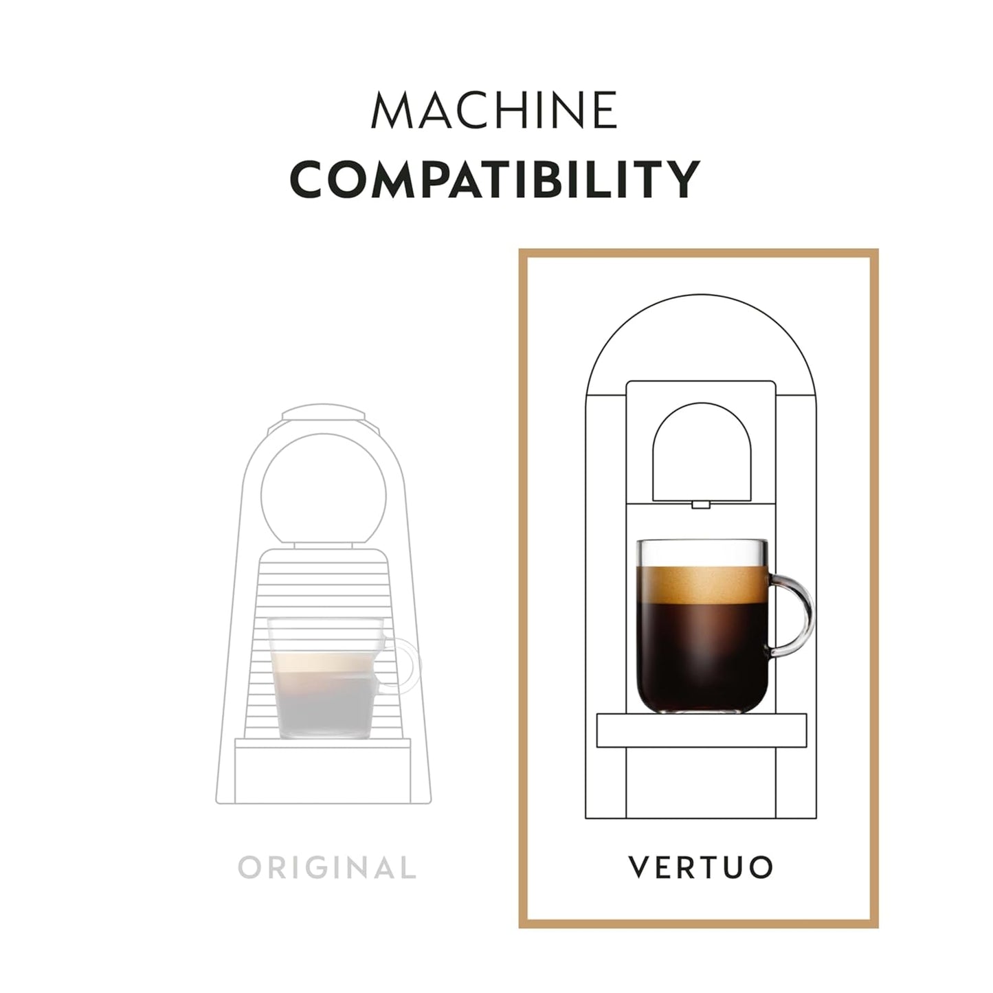 Nespresso Vertuo Capsules - Barista Flavored Medium Roast Coffee Pods | 30 Count, Brews 7.8oz