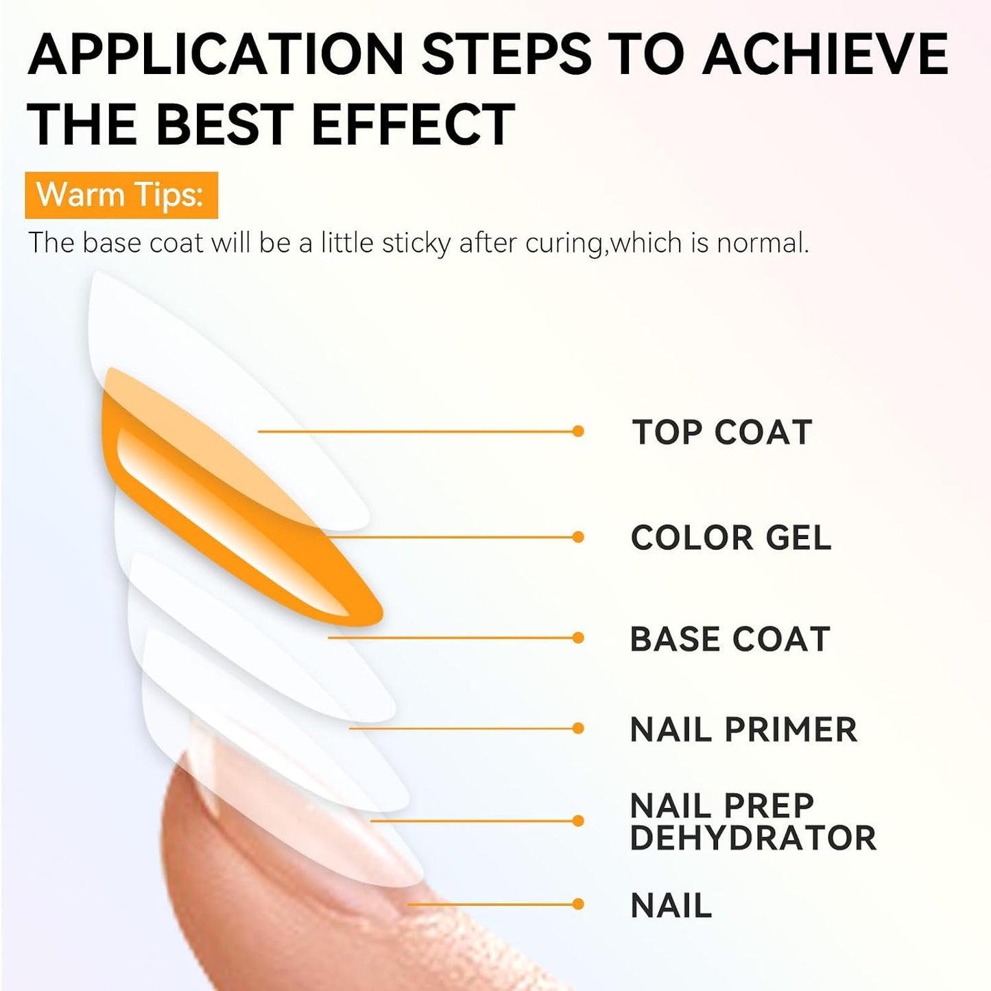 Gel Top and Base Coat Set - Hema-Free, No Wipe, Diamond-Shine | 2 PCS 15ml for Long-Lasting Nail Polish