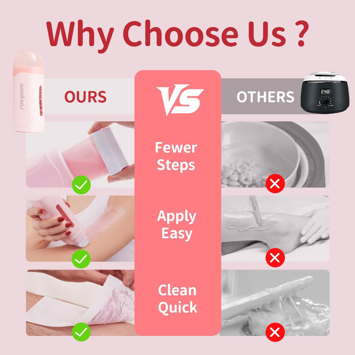 Waxfans Roll On Wax Kit, Wax Roller Kit, Waxing Kit for Women & Men,Cera Para Depilar for Home Hair Removal on Body and Legs, with 2 Wax Refills (Honey & Rose) & 50 Pcs Wax Strips, Easy & Smooth, Pink