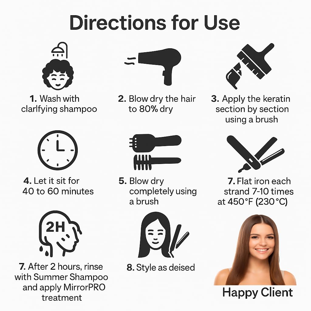 Kachita Spell Brazilian Keratin Hair Straightening Treatment - Lasts 18 Weeks | Chocolate & Argan Oil, 16 fl oz