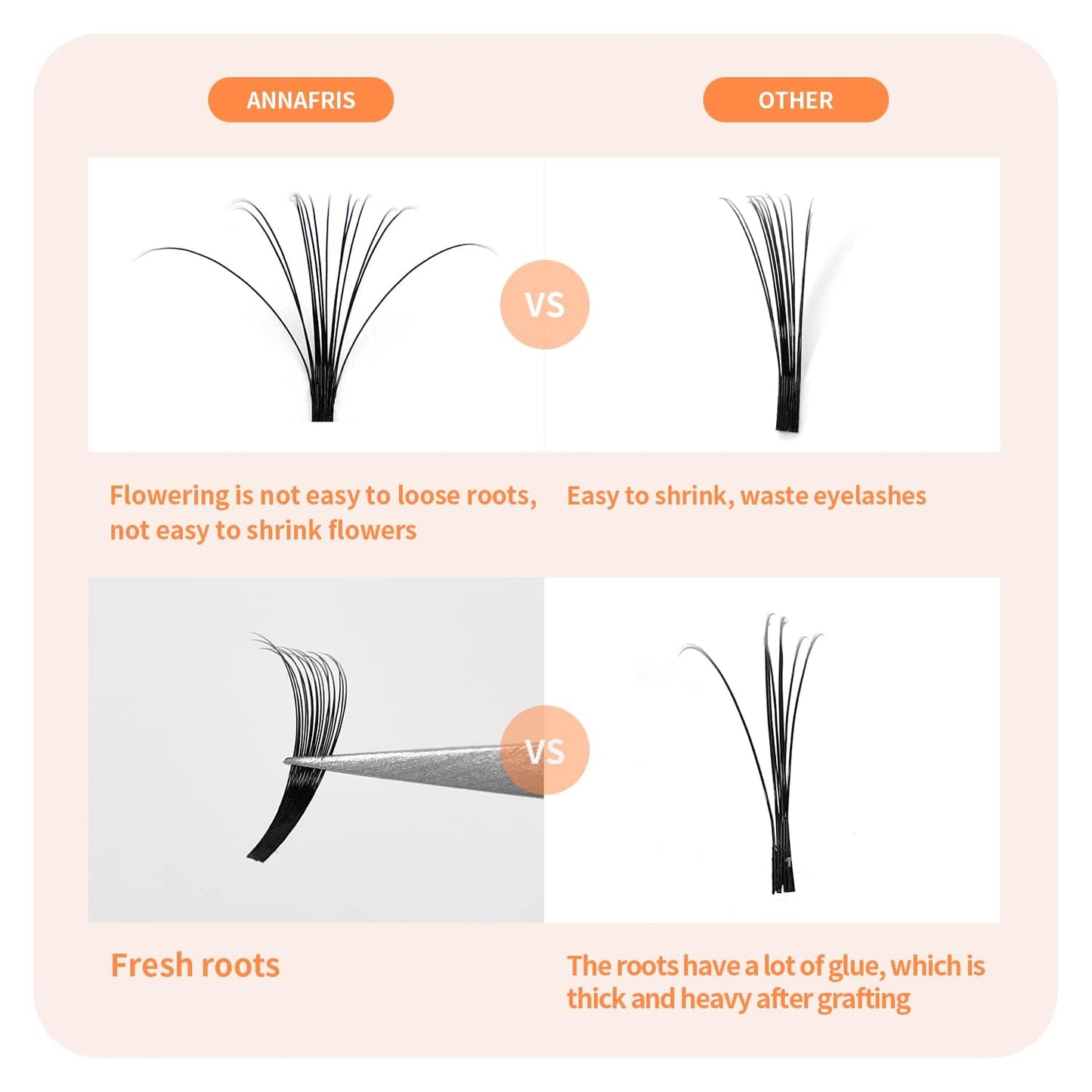 ANNAFRIS Easy Fan Eyelash Extension Automatic 1S Flowering Individual False Lashes Natural Soft Matte Black Volume Lash Extensions supplies