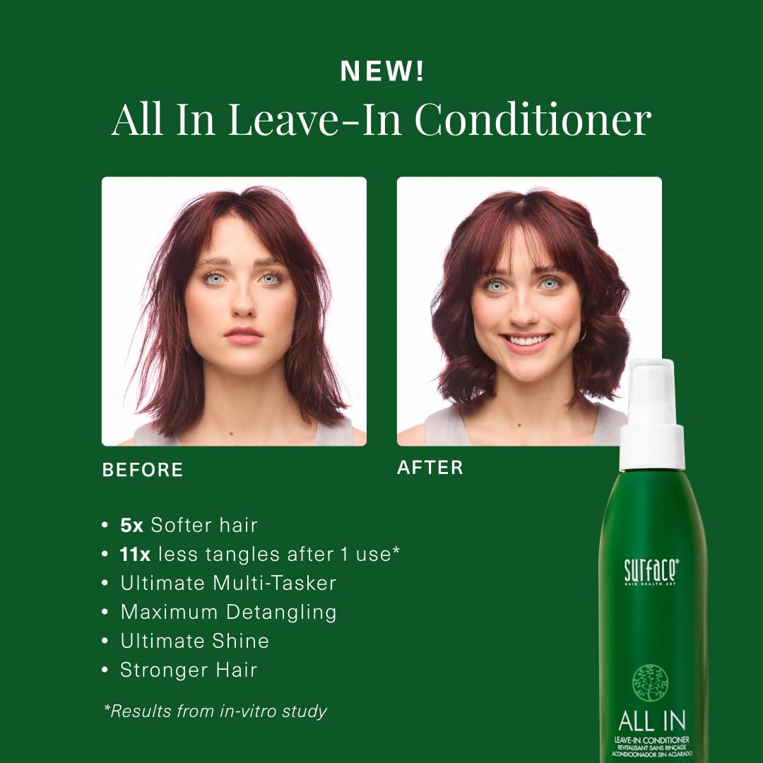 Leave-In Conditioner for All Hair Types - Detangles, Controls Frizz & Strengthens | 6 Fl Oz