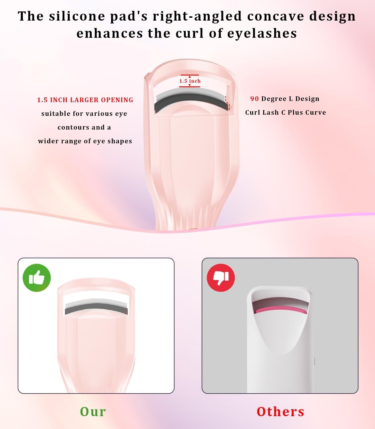 Heated Eyelash Curler - Fast Heating Rechargeable Electric Curler with Anti-Burn Technology | Pink, 2 Heat Modes