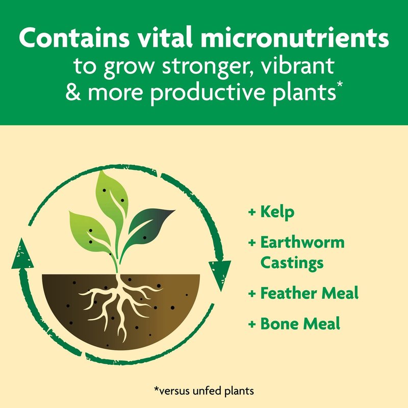 Miracle-Gro Shake 'N Feed All Purpose Plant Food - Outdoor and Indoor Plant Food for In-Ground and Containers, Feeds for up to 3 Months, 4.5 lbs.
