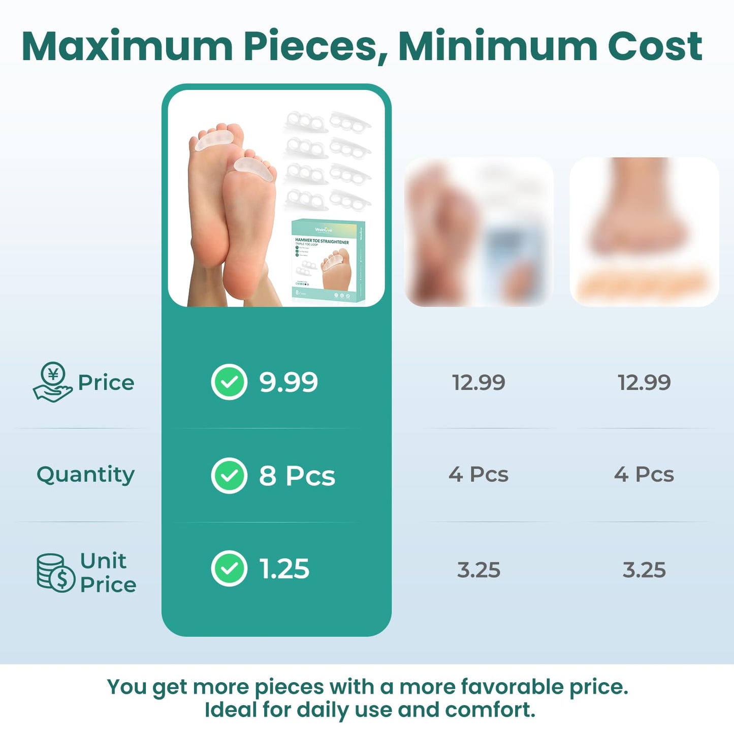 Welnove Hammer Toe Straightener Toe Corrector for Women - 8 Pcs Hammer Toe Cushion Pads for Bent, Crooked, Curled, Claw, and Hammer Toes - Soft Support and Realignment(Clear, 3 Loop Design)