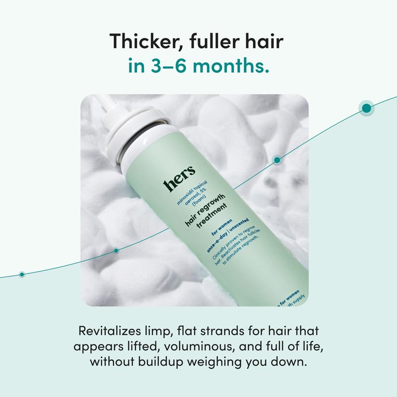 Hers Hair Regrowth Treatment - Extra Strength 5% Minoxidil Foam for Women | Non-Greasy, Unscented, 2-Pack