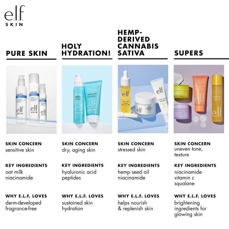 e.l.f. SKIN Holy Hydration Night Cream - Ultra-Hydrating Moisturizer with Shea Butter
