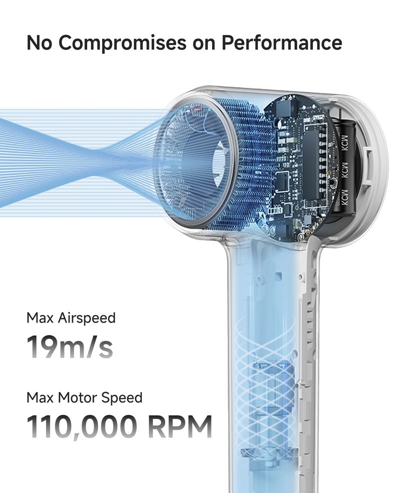 Laifen MINI Hair Dryer, Lightweight and Compact High Speed 200M Ionic Blow Dryer with 110, 000 RPM Powerful Motor for Fast Drying, Low Noise, Hairdryer with Magnetic Nozzle, Child Mode, HD310