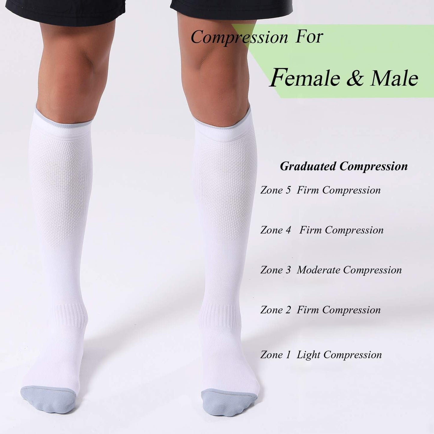 FITRELL Compression Socks for Men & Women - 20-30mmHg Circulation Support | 3 Pairs