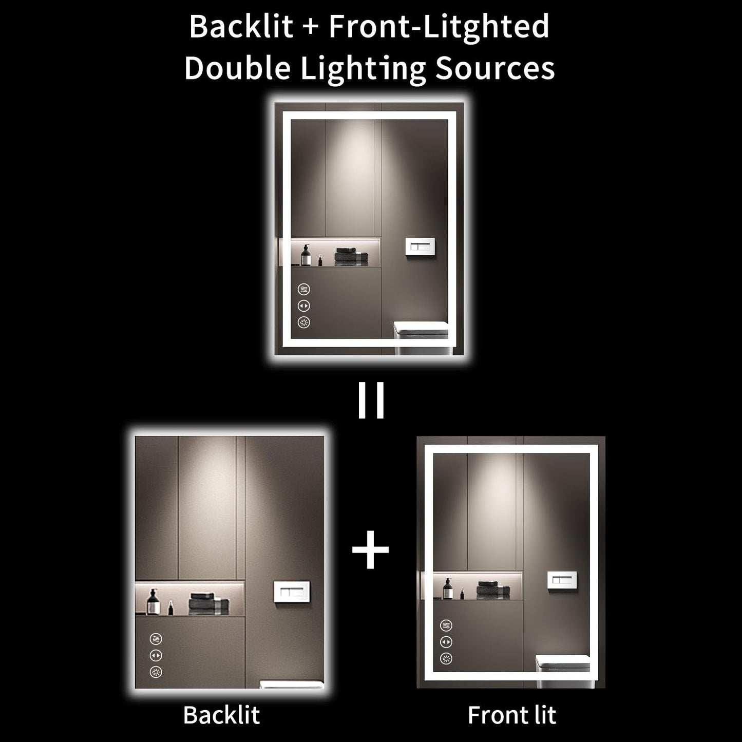LOAAO 24"X32" LED Bathroom Mirror with Lights