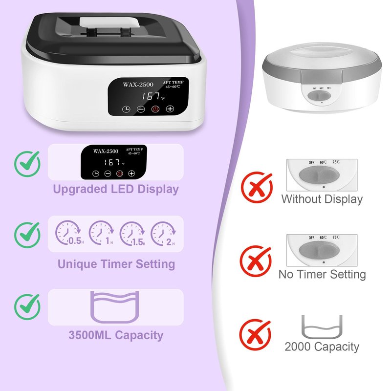 Yofuly Paraffin Wax Machine for Hand and Feet, 3500ml Home Paraffin Wax Bath with Auto-Timer for Arthritis, Professional Nail Salon Paraffin Wax Warmer Nourishing and Moisturizing Kit, White