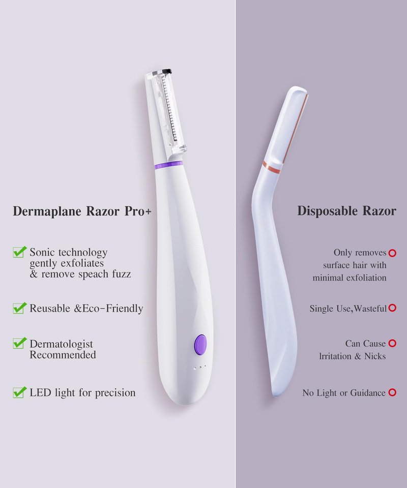 ROUWU Dermaplane Razor for Women Face,Electric Dermaplaning Tool with LED Light & 3 Speeds,Eyebrow Razor & Facial Hair Removal for Women,2 Exfoliation Tips & 8 Blades,Ideal Gifts for Mom Friend Sister