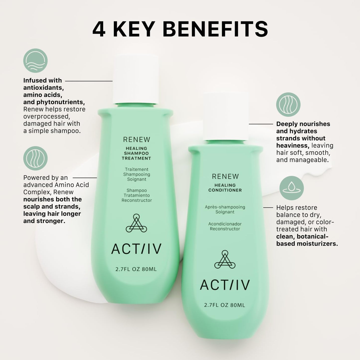 ACTIIV Renew Travel Duo | Scalp Health & Fuller Hair Support, Hydrating Plant-Based Formula - Unisex