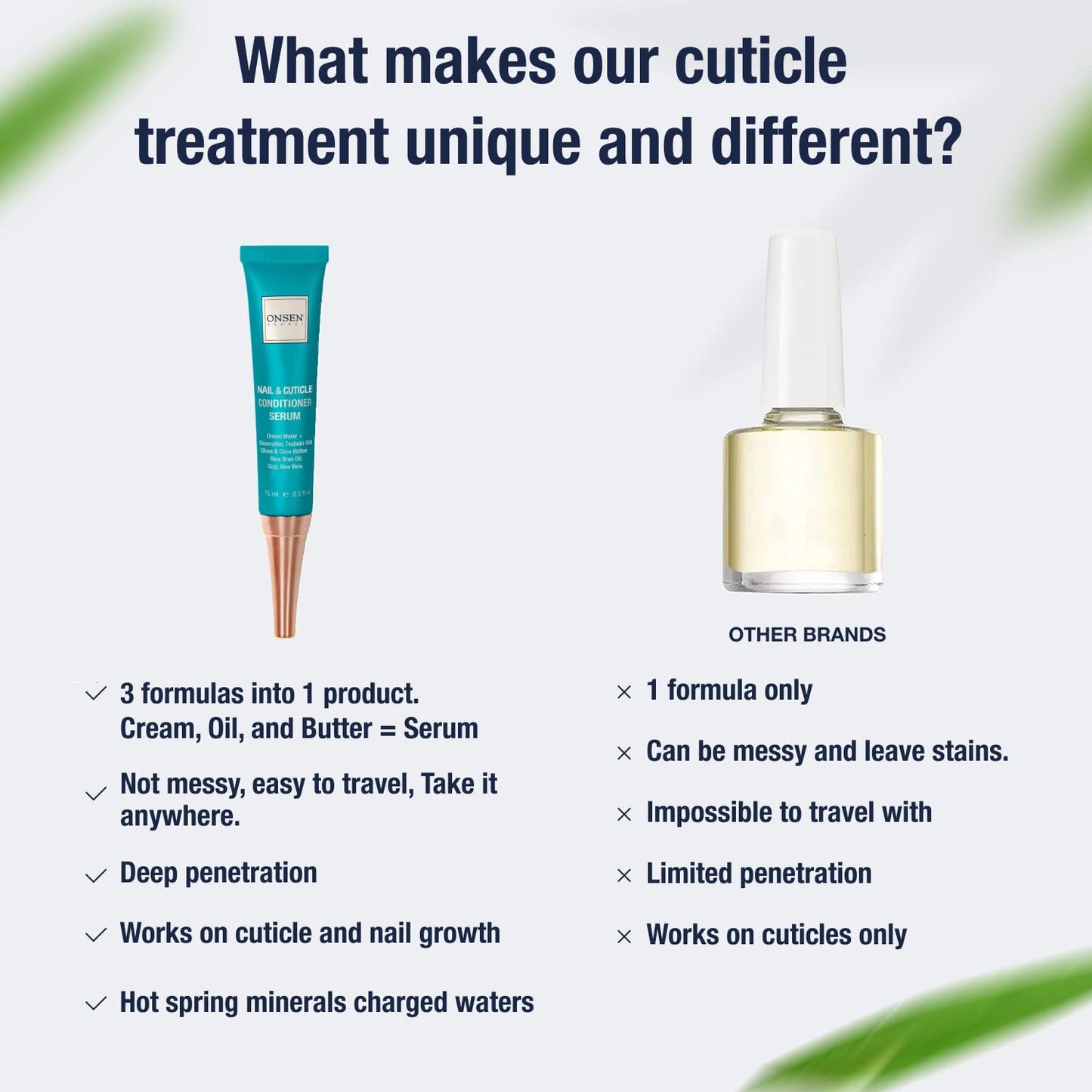 Nail Reboot Duo - Natural Treatment for Damaged Nails & Cuticle Repair | 15ml Cream & 10ml Oil