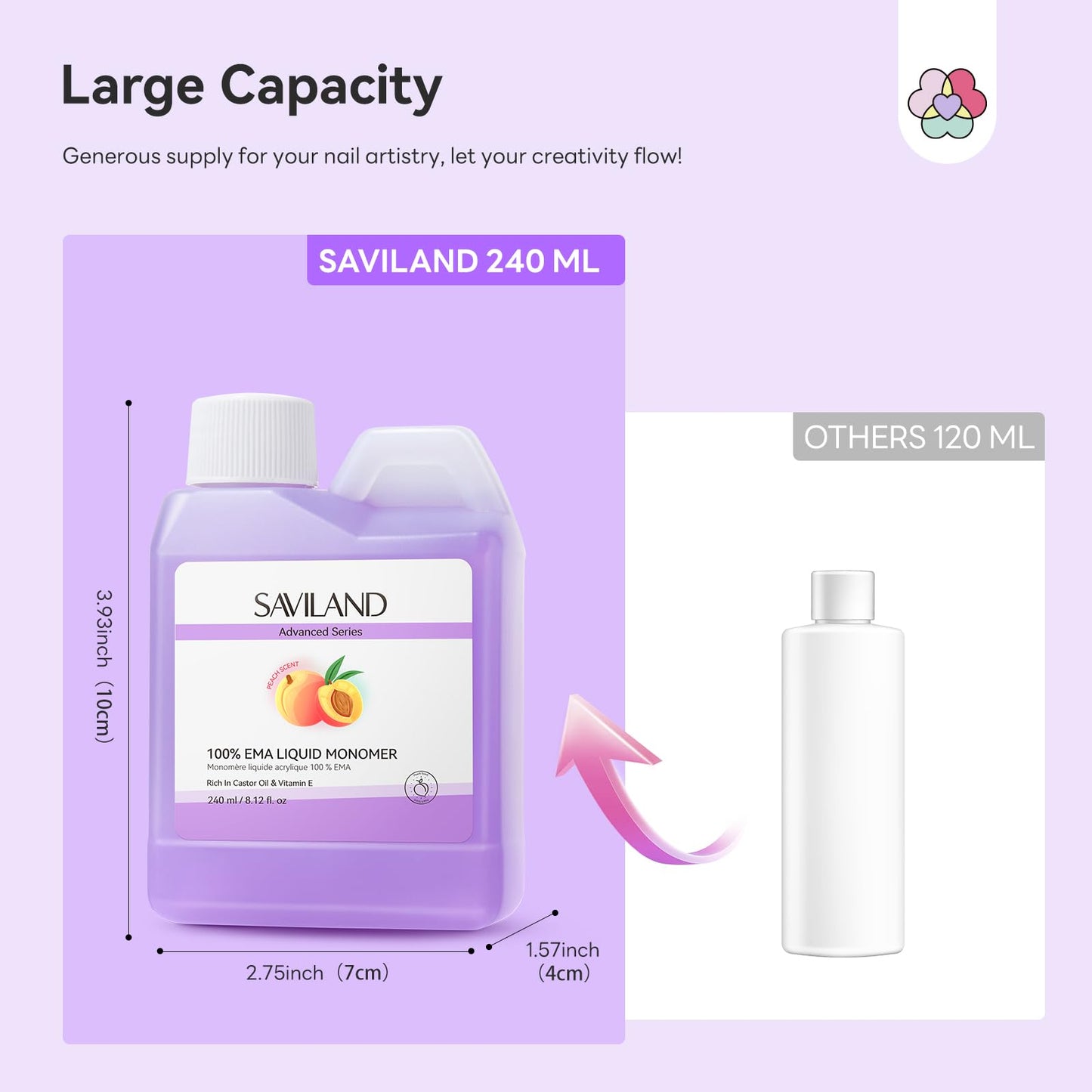 SAVILAND Pure EMA Monomer Acrylic Nail Liquid: Peach Scent Acrylic Liquid Nail Monomer Non-Yellowing Monomer For Acrylics Powder Nail Art 240 ml