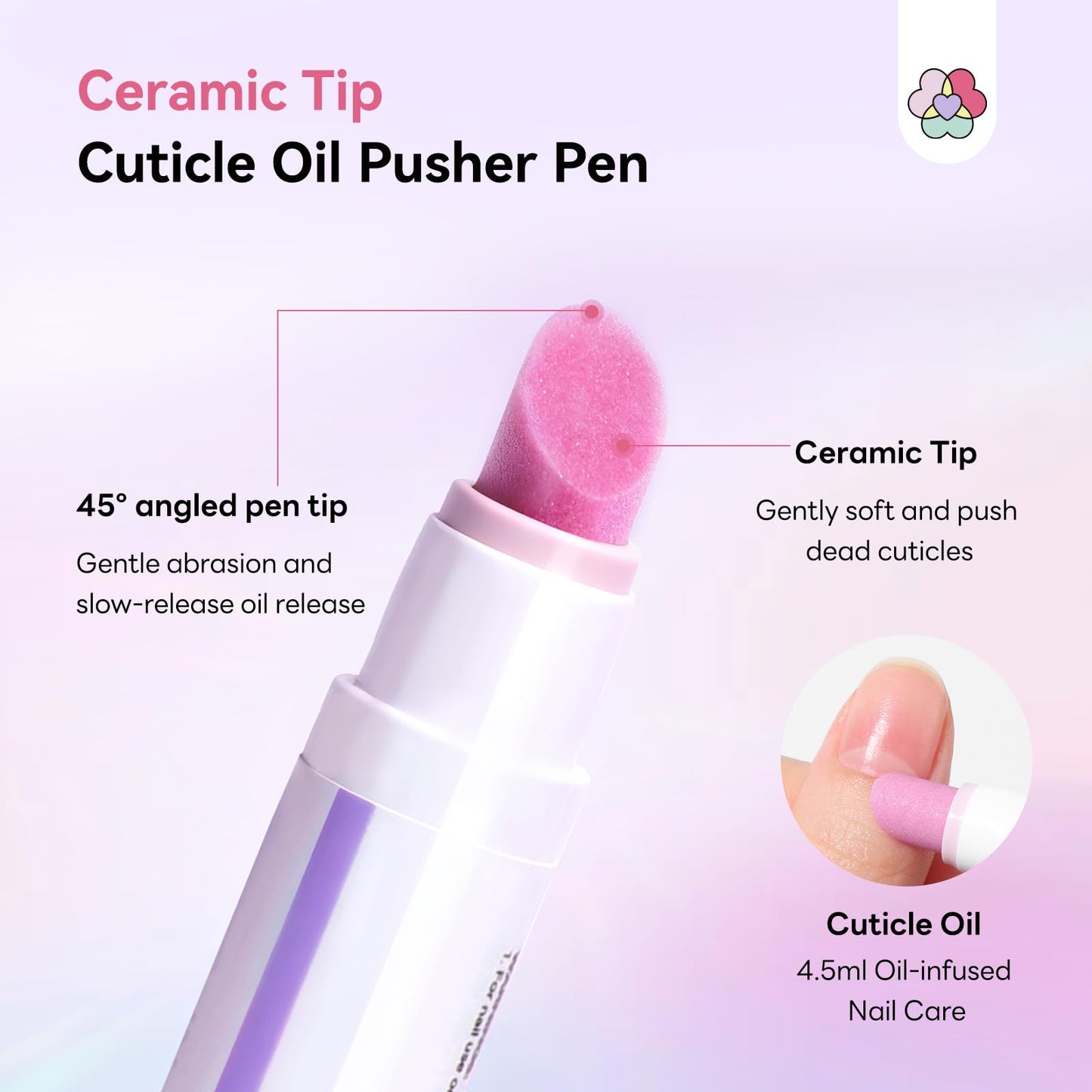 SAVILAND Cuticle Remover Pen: Ceramic Cuticle Pusher & Oil Pen 4.5ml Nail Strengther & Growth Cuticle Oil Nail Care Pen for Hangnails Dry Damaged Nails Moisturize Strengthen Brighten 2PCS