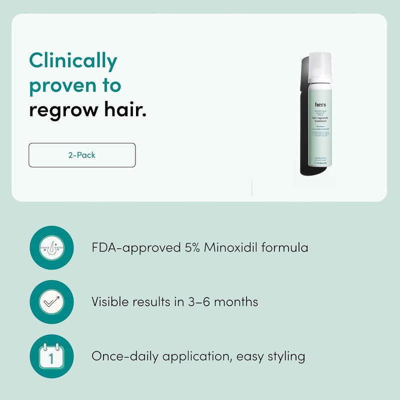 Hers Hair Regrowth Treatment - Extra Strength 5% Minoxidil Foam for Women | Non-Greasy, Unscented, 2-Pack