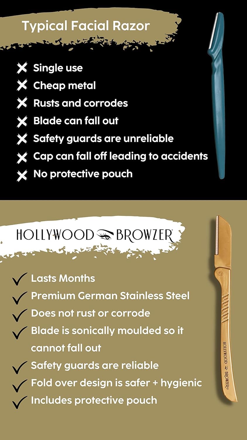 Hollywood Browzer Hair Removal and Dermaplaner Duo - Peach Fuzz and Eyebrow Razor for Women - Eyebrow Grooming Kit - Gold - 2 pc