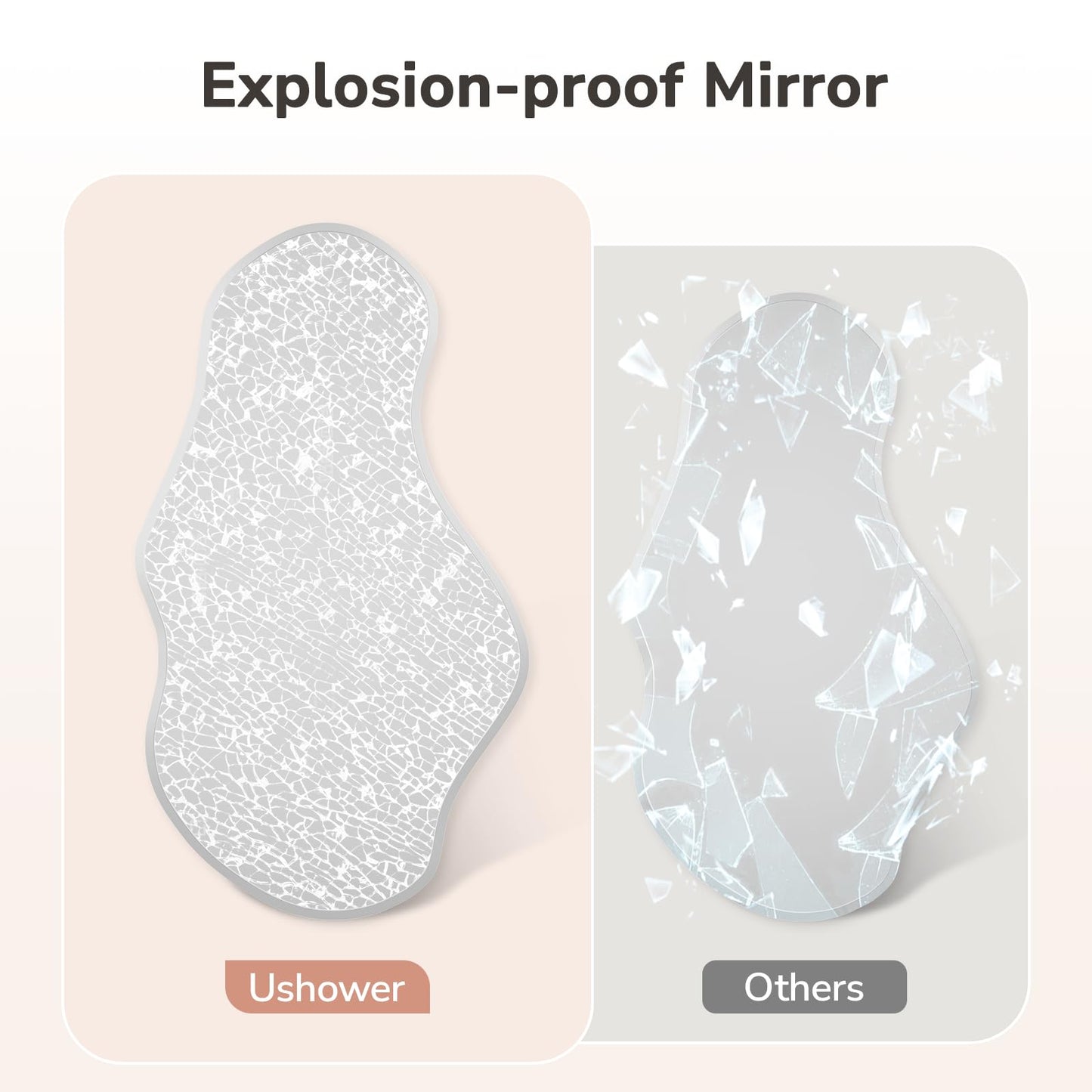 USHOWER Irregular Mirror 20x36 Inch, Frameless Asymmetrical Mirror