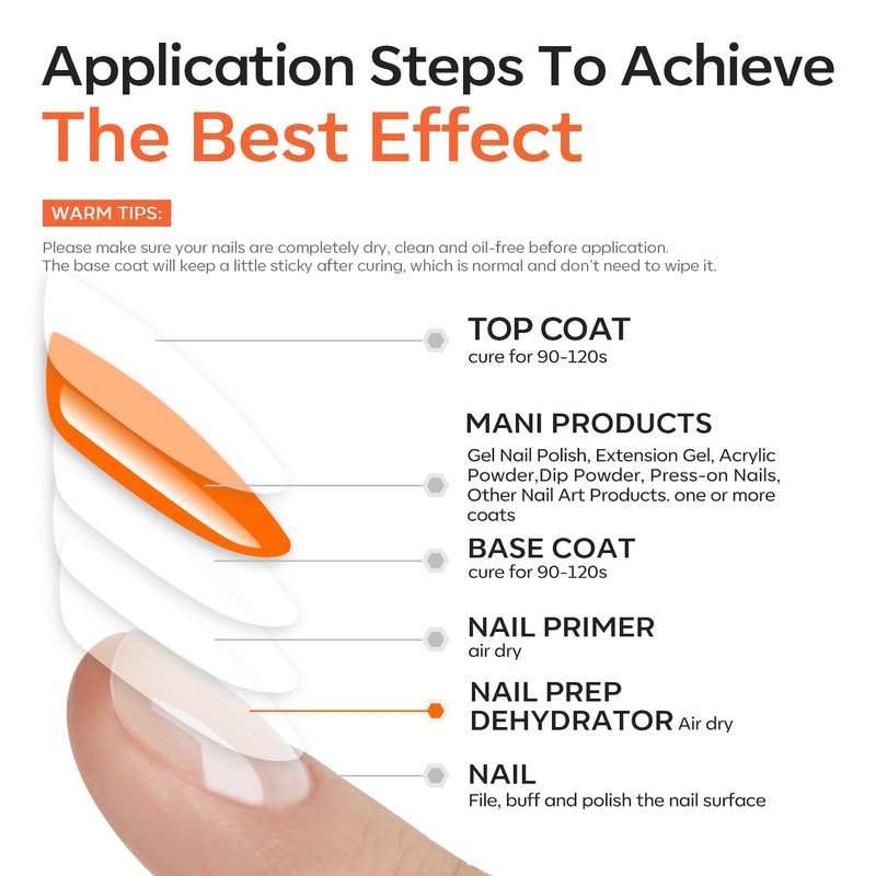 Fiber Rubber Base Gel for Nails - 15ml Clear Nail Strengthener | Thickening Formula for Weak & Cracked Nails