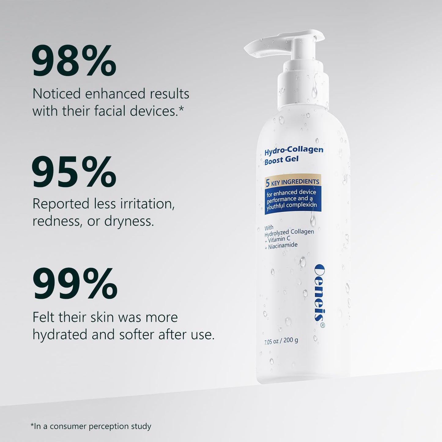 Oeneis Hydro-Collagen Boost Conductive Gel for Skincare Devices
