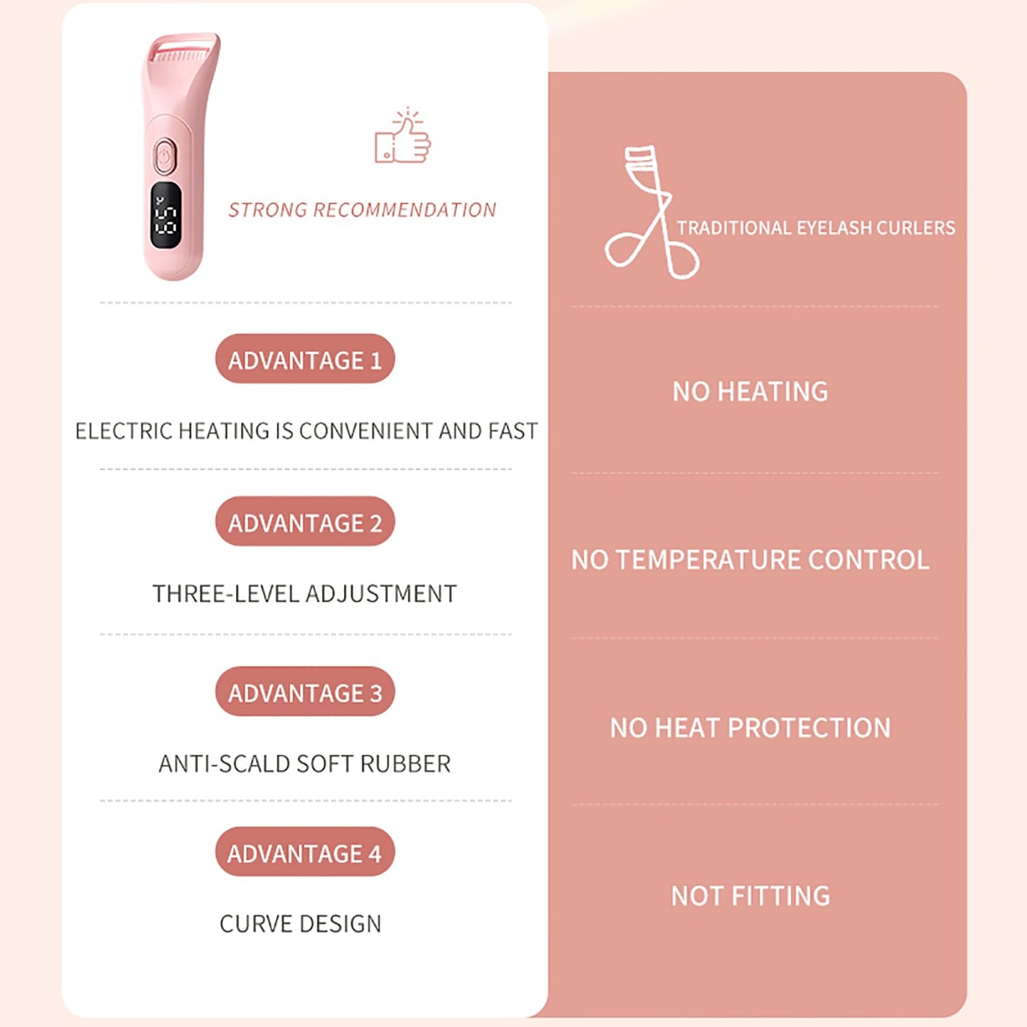 Heated Eyelash Curlers, Rechargeable Electric Eyelash Curler with Dual-Arc Design & 3 Adjustable Temperature - Safe Gentle Heated Lash Curler for Natural Curl Perfect Fit for Women(Pink B)