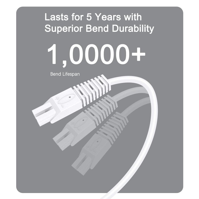 2Pcs Power Cord for Remington Smooth & Silky Electric Shaver WDF5030A, WDF4816NA, WDF4821US, WDF4825, Women’s Shaver & Trimmer Replacement Charging Cable, White