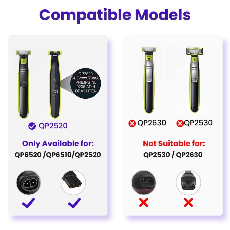 Xxszhy 4.3V Charger Fit for Philips Norelco One Blade Old Model A00390 QP2520 QP2521 QP2522 QP2515 MG5700 MG3740 MG3720 QG3330 Electric Shaver for Phillips OneBlade Replacement Adapter Power Cord