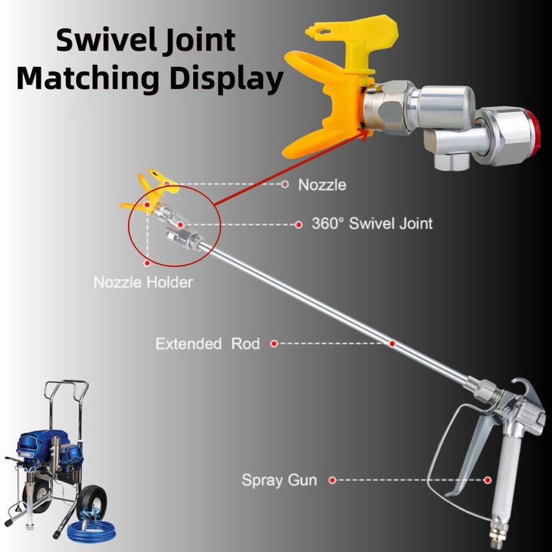 3 Pack 235486 7/8" Airless Spray Gun Swivel Joint |180° Rotation | Compatible with Graco/Wagner/Titan Sprayers,High Pressure, Leak Resistant, and Adjustable,3600PSI Maximum Working Pressure
