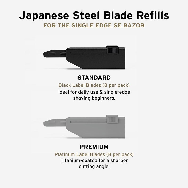 SUPPLY Single Edge SE Blade Refills for Men – Pack of 8 Japanese-Made Premium Platinum Label Injector Razor Blades – Fits the SUPPLY SE Razor, 10-12 Shaves Each