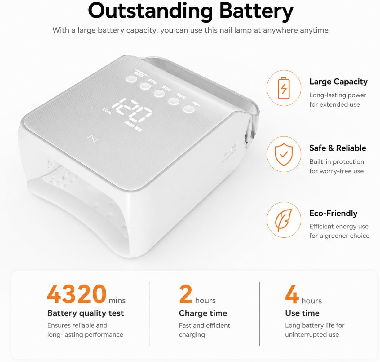 96W UV LED Nail Lamp - Cordless Rechargeable Gel Nail Dryer with Smart Sensor Timer | Portable Professional Nail Light - White