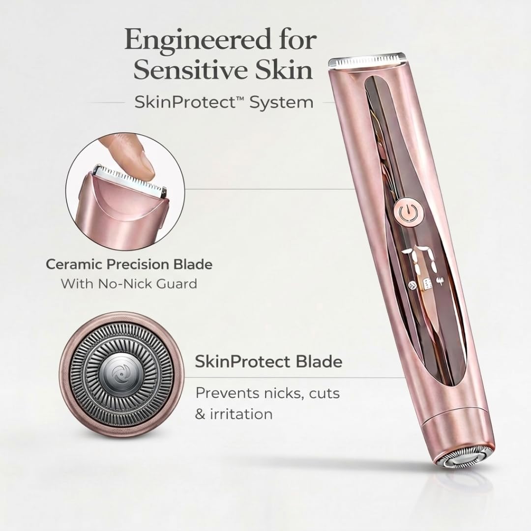 IUIBEAUTY 2-in-1 Painless Precision Bikini Trimmer & Shaver for Women, Waterproof Electric Razor with Dual Heads, LED Display, USB Rechargeable