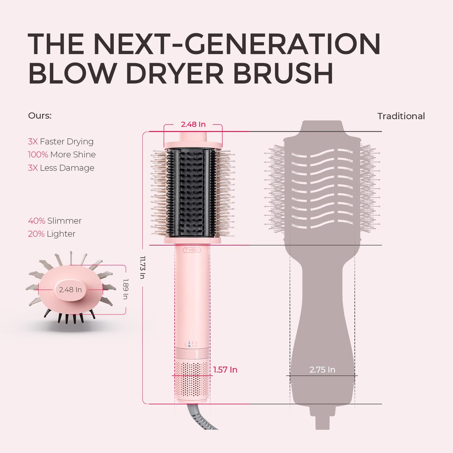 TYMO 4.0 Hair Blow Dryer Brush - Lightweight 3X Faster Drying 5-in-1 Ionic Blowout Hair Dryer Brush Adds Shine, Volume & Fullness for Smooth, Anti-Frizz Straight, Curl & Blowout Styles, Pink