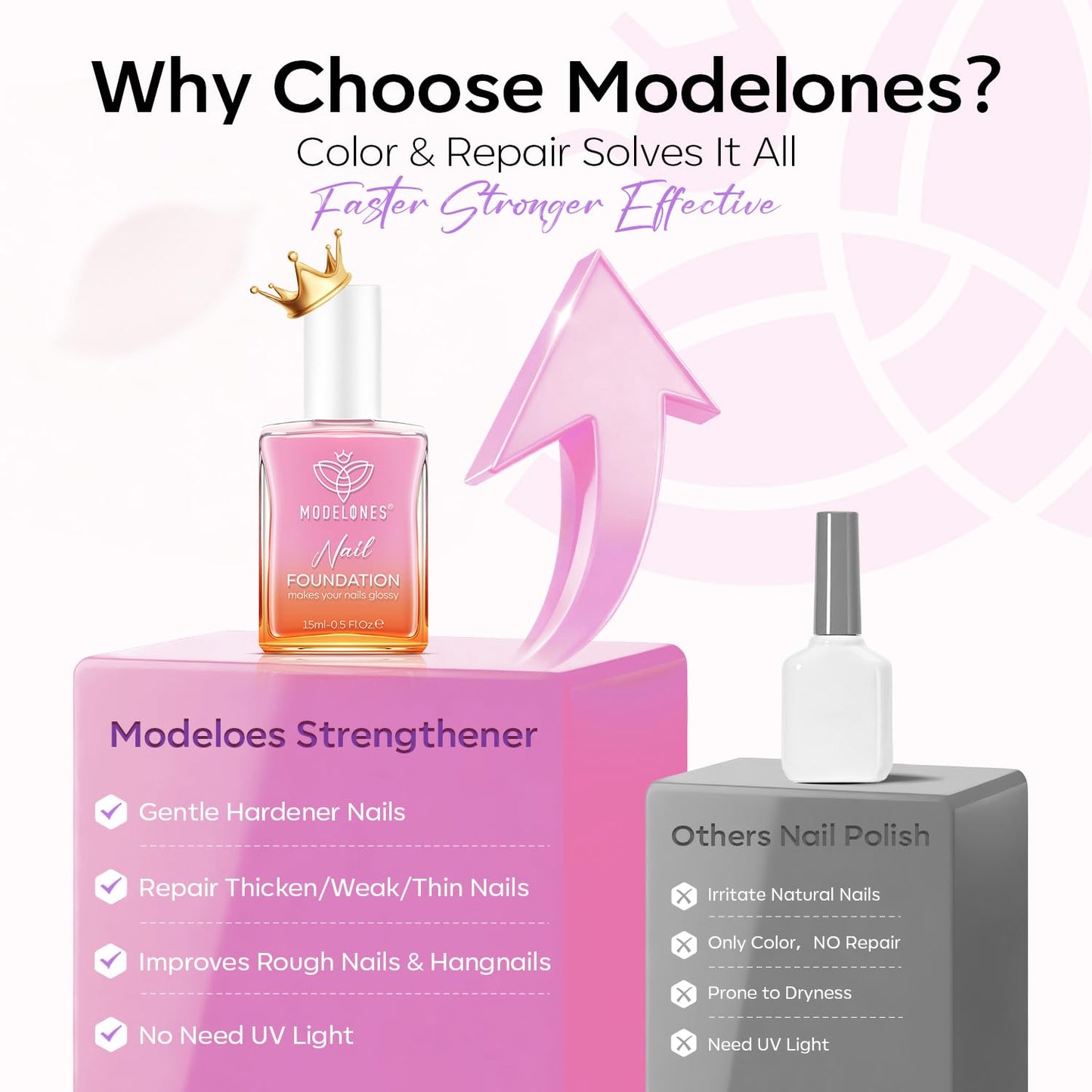modelones Nail Strengthener Jelly Purple Pink Nail Repair for Damaged Nails Strengthening Polish 15ml Nail Growth and Strengthener Natural Concealer Foundation Nail Care Gifts for Women