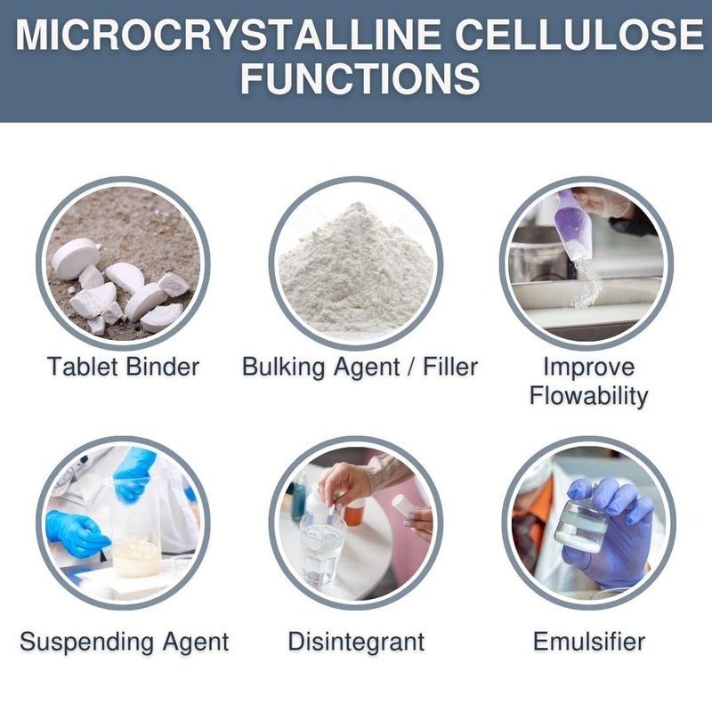 Microcrystalline Cellulose Powder 102 | Pharmaceutical Grade Binding Agent (Packaging May Vary)