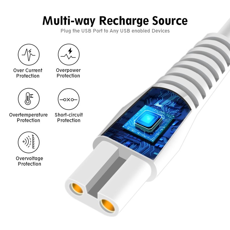 Cordro 2 PCS Charger Cord Replacement for Pritech BCM-1138 Electric Feet Callus Remover Foot Pedicure, USB Power Adapter Charging Cable for Electric Feet Callus Remove