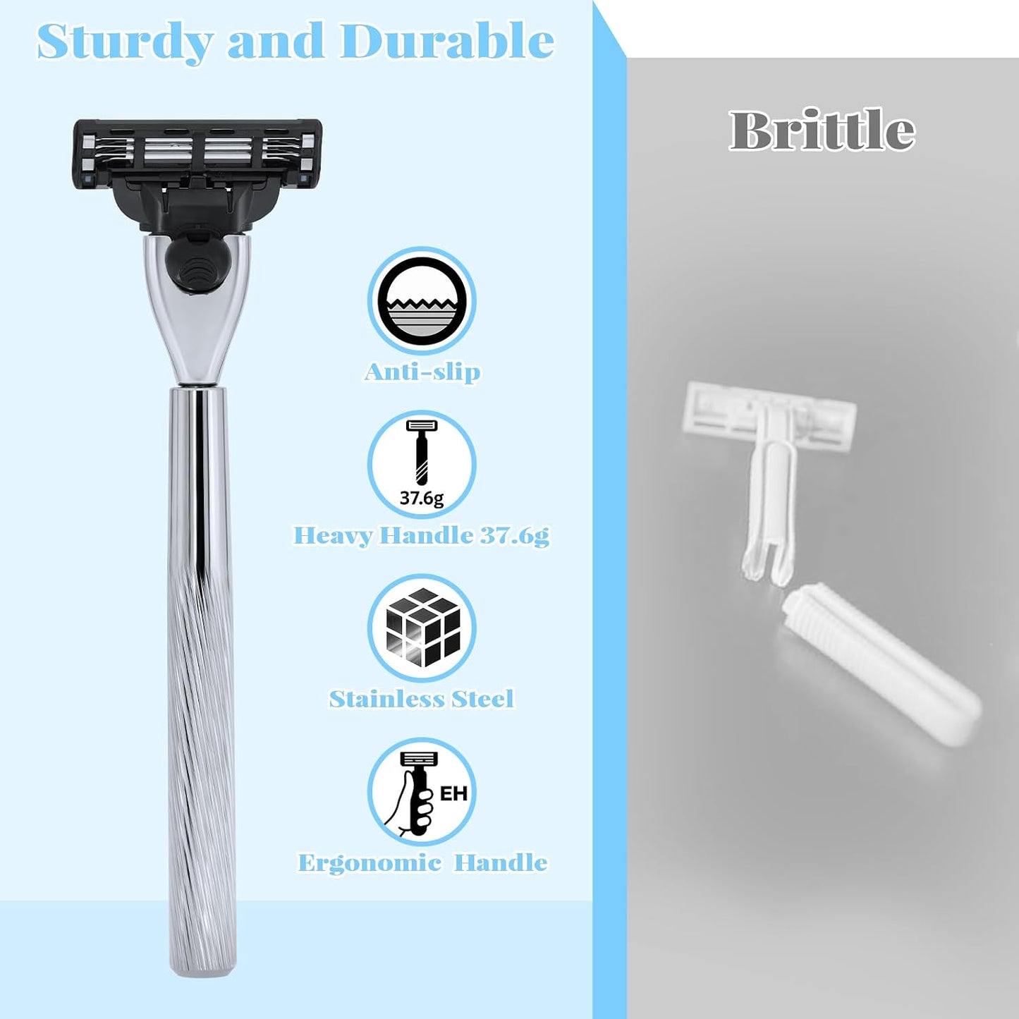 Razor Handle for Gillette Mach 3 - Ergonomic Metal Design for Superior Shaving | Handle Only, No Blades