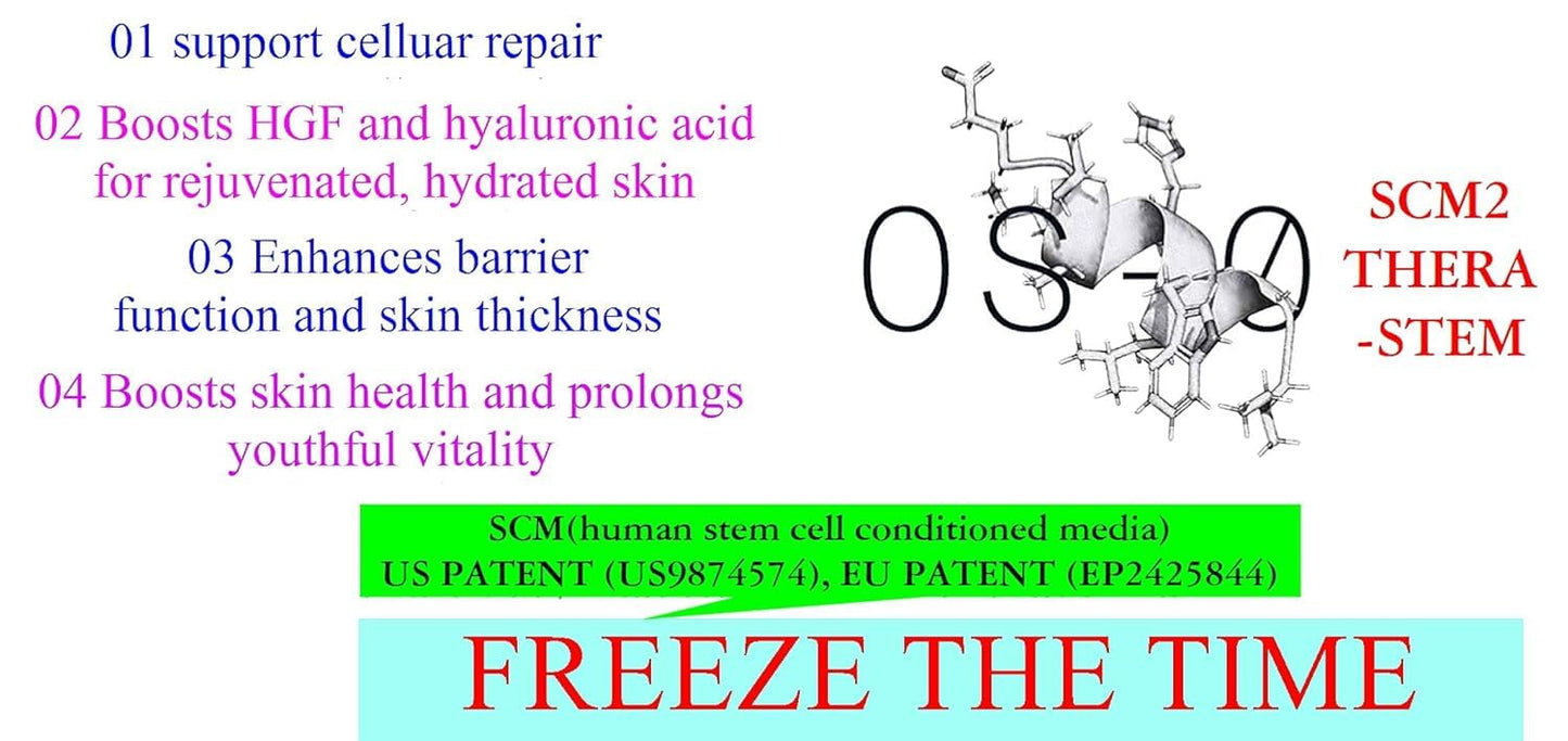 Human Stem Cell & PDRN Anti-Aging Serum - 12 Vials (120ml) for Youthful, Radiant Skin